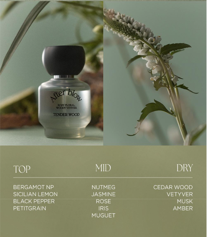 Afterblow Eau de Perfume 25ml